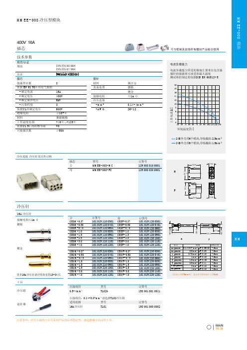 HMEE-008 冷压型模块