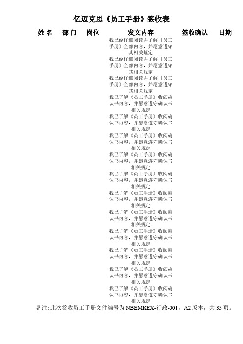 关于《员工手册》发放签收表