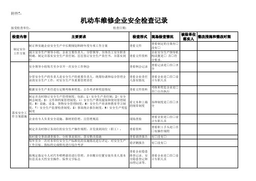 机动车维修企业安全检查表