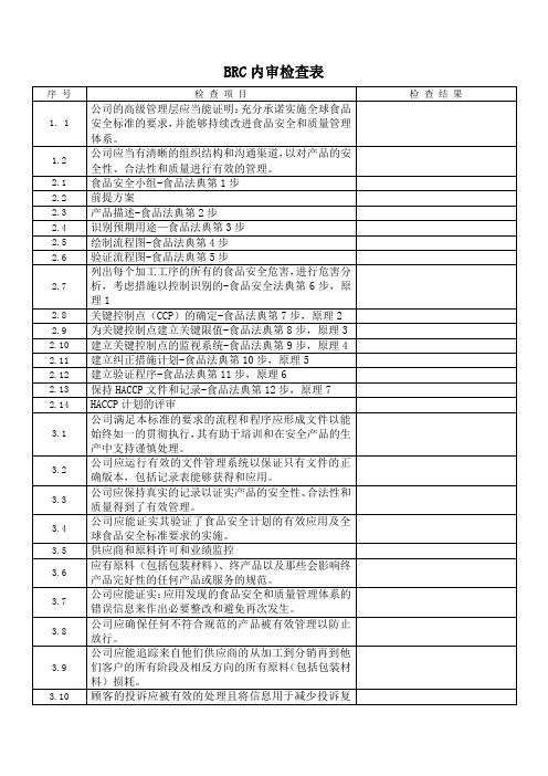 BRC内审检查表