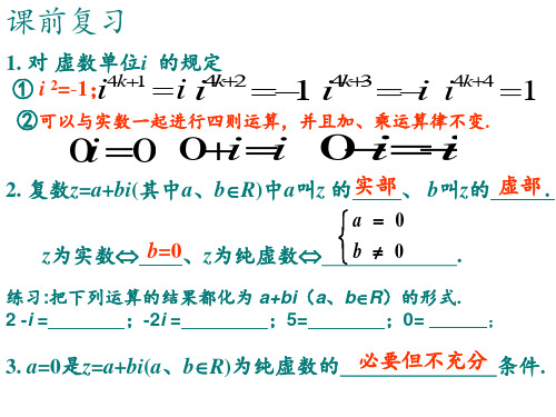 复数的几何意义PPT课件