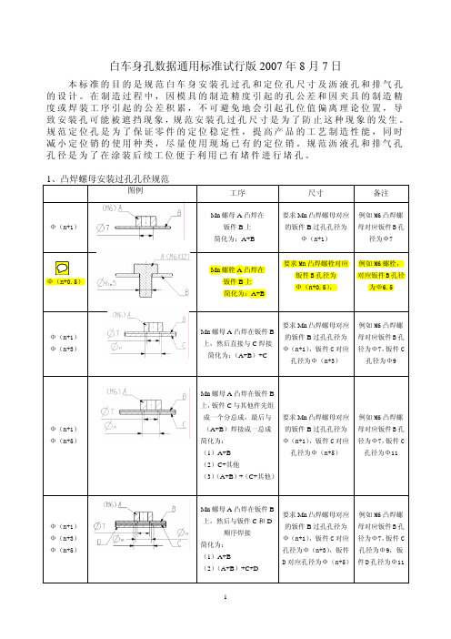 车身开孔设计规范