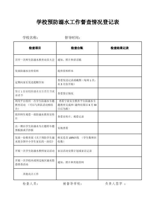 学校预防溺水工作督查情况登记表