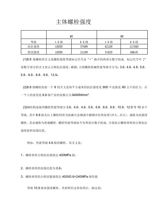 主体螺栓强度