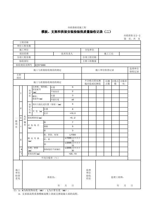 模板、支架和拱架安装检验批质量验收记录(二)