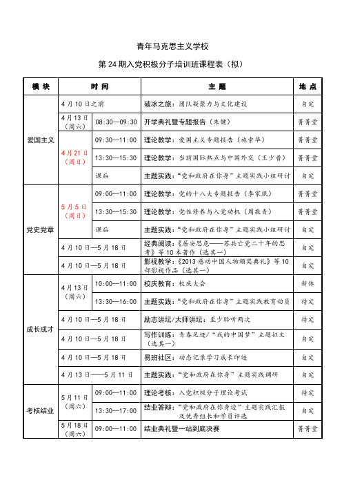 青马学校24期积极分子培训班课程表(拟)