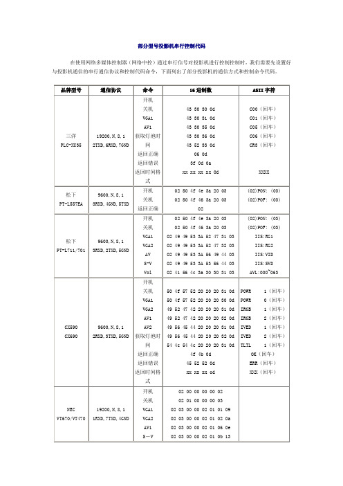 投影机串行控制代码