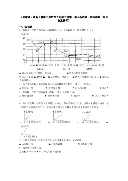 (易错题)最新人教版小学数学五年级下册第七单元折线统计图检测卷(包含答案解析)