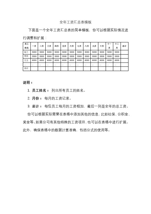 全年工资汇总表模板