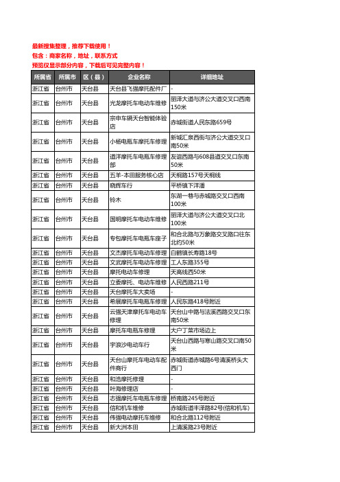 新版浙江省台州市天台县摩配企业公司商家户名录单联系方式地址大全65家