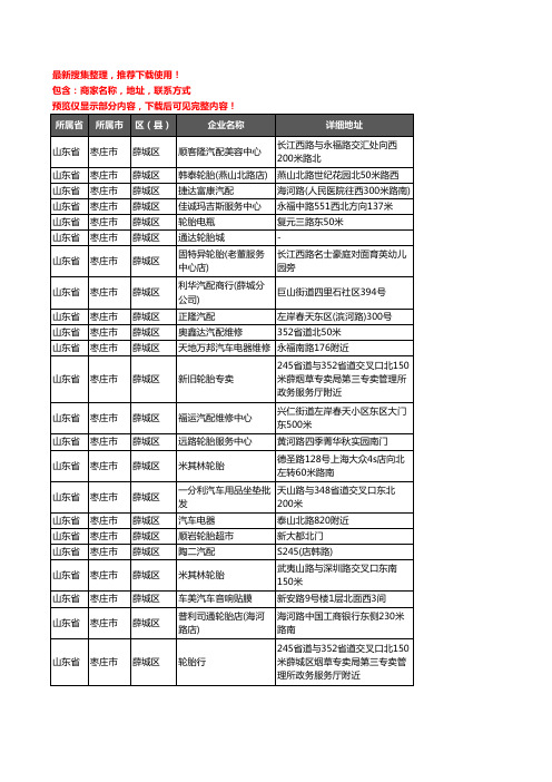 新版山东省枣庄市薛城区汽车配件企业公司商家户名录单联系方式地址大全131家