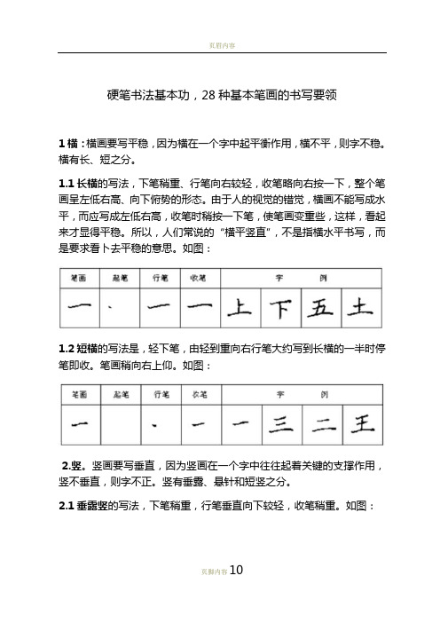 硬笔书法基本功,28种基本笔画的书写要领