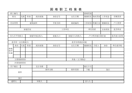 困难职工档案表格