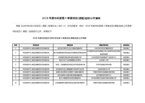 2018年度市科委第4季度项目(课题)验收公开清单