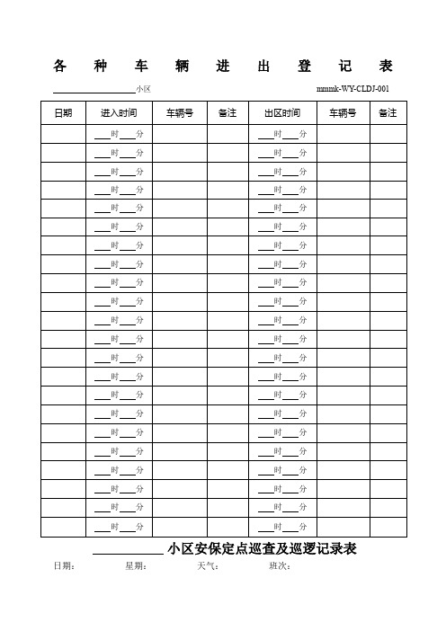 物业公司 各种车辆进出登记表