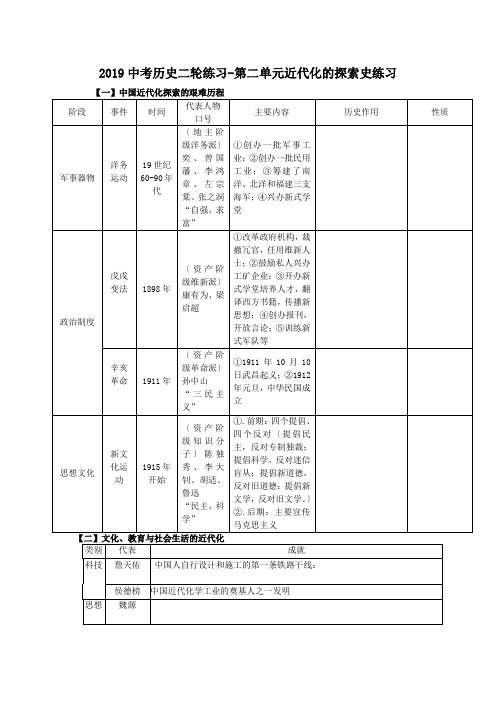 2019中考历史二轮练习-第二单元近代化的探索史练习.doc