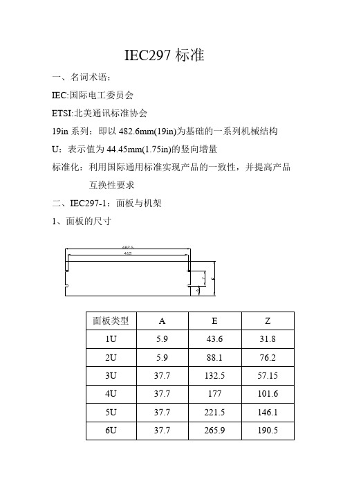 IEC297标准