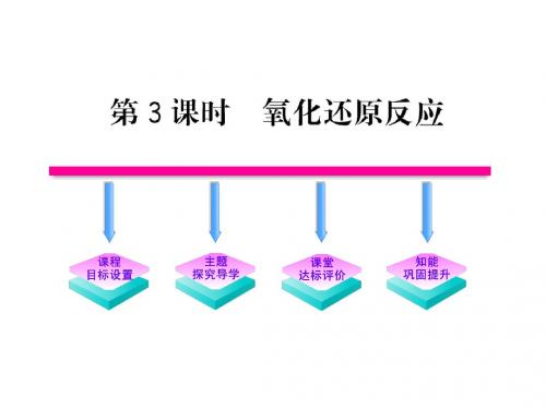 苏教版高中化学必修一课件2.1.3氧化还原反应