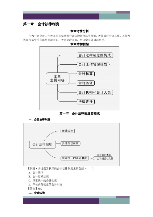 14财经法规讲义第一章