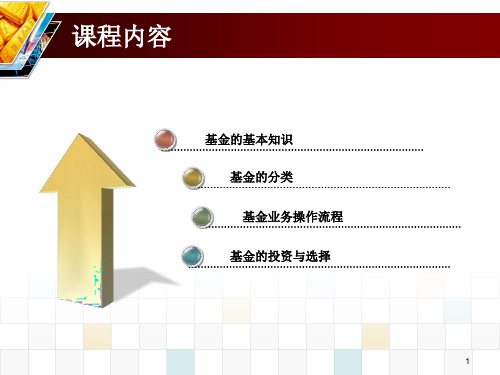 基金基础知识大全ppt课件