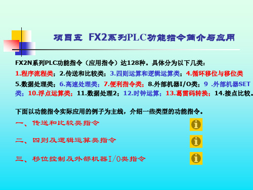 FX2系列PLC功能指令简介与应用