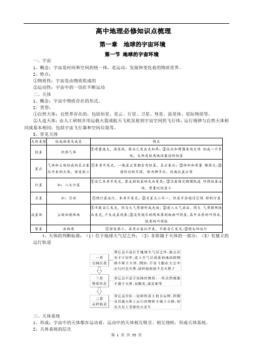 高中地理第一章知识点