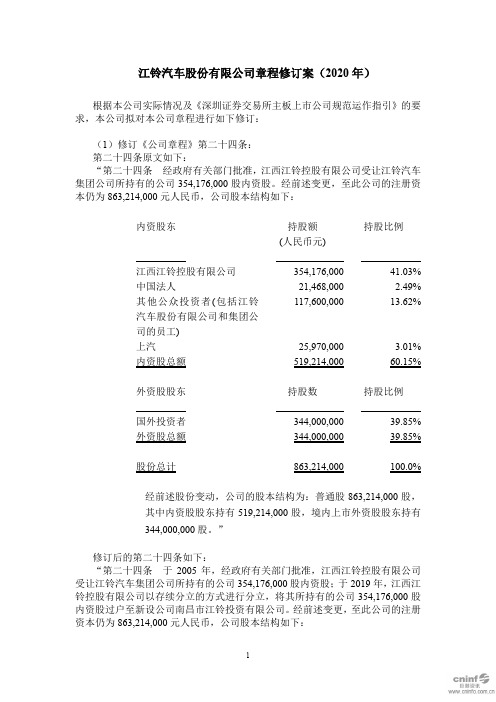 江铃汽车：公司章程修订案(2020年)