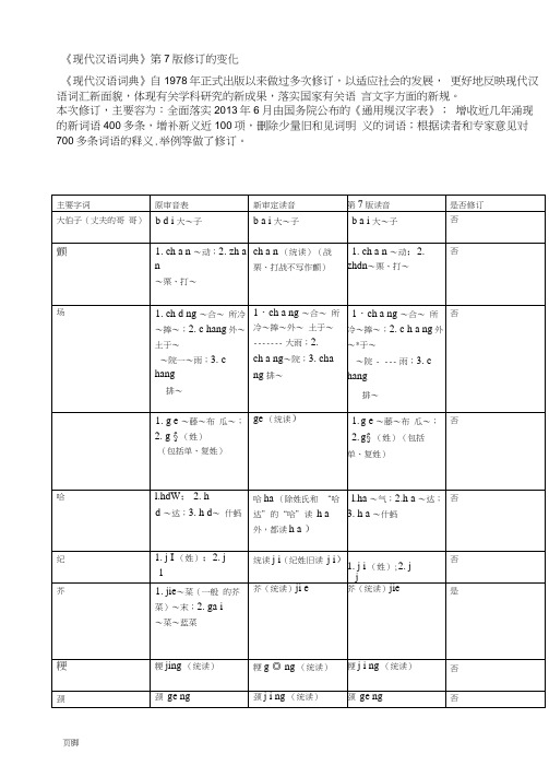 《现代汉语词典》第7版修订的变化