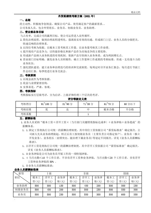 外贸部门绩效考核方案