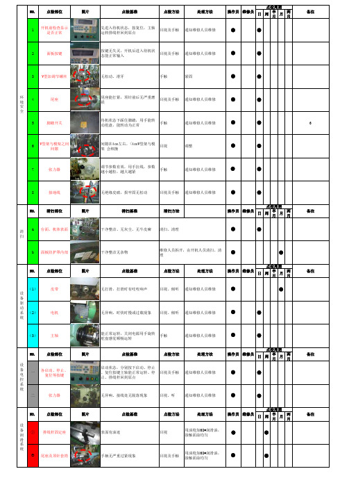 WE-R041037 次级绕线机(手的)设备点检基准表及点检表V1.0