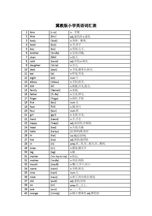 冀教版小学英语词汇表