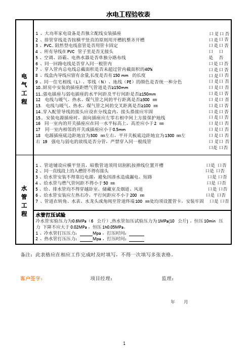 装修工程验收表