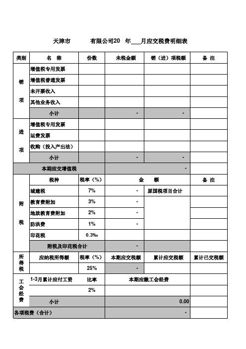 税费预估明细表