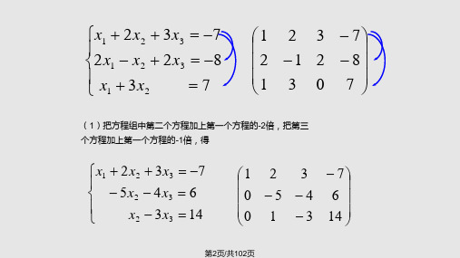 院校资料线性代数.pptx