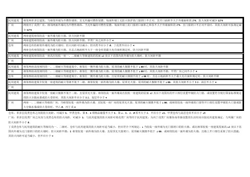 自己总结防火间距