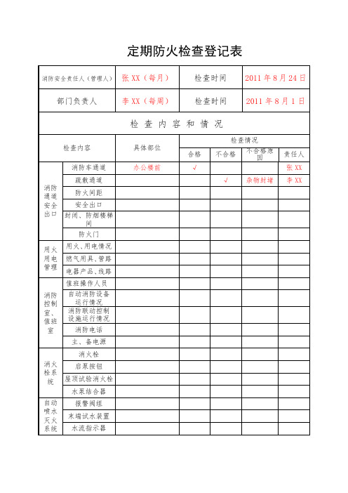 四个能力建设常用表格、记录示例23430