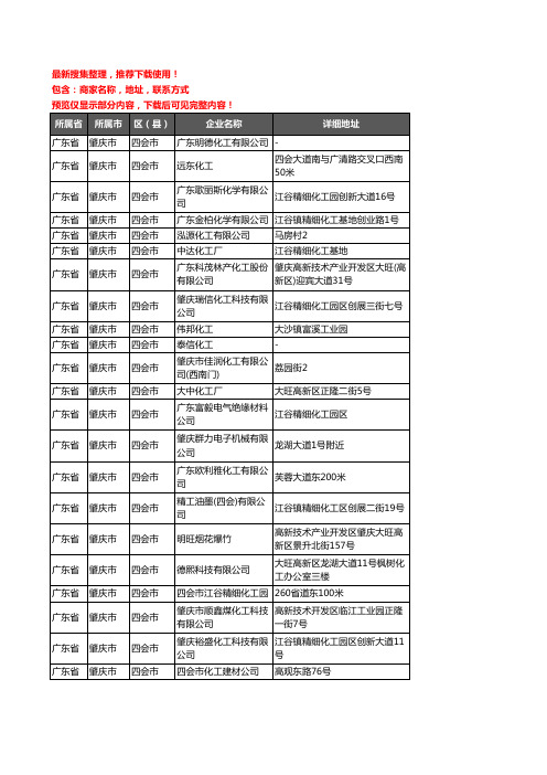 新版广东省肇庆市四会市化工厂企业公司商家户名录单联系方式地址大全58家