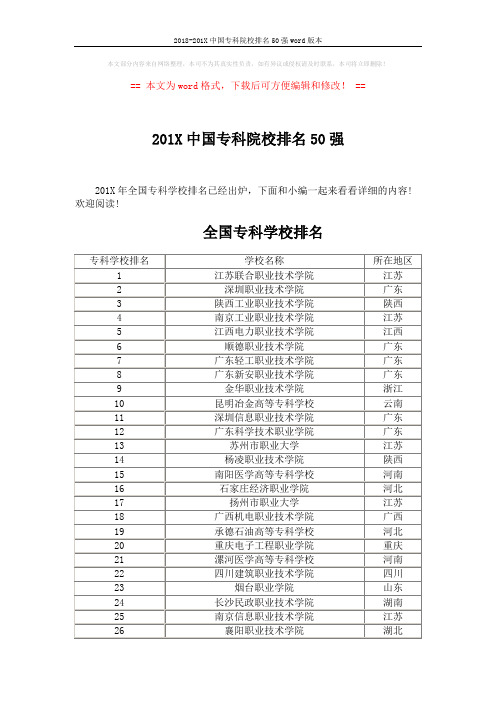 2018-201X中国专科院校排名50强word版本 (3页)