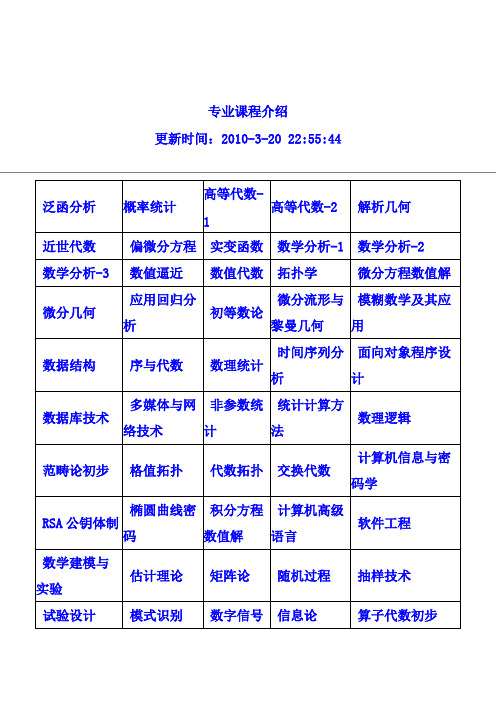 四川大学数学学院专业课程介绍