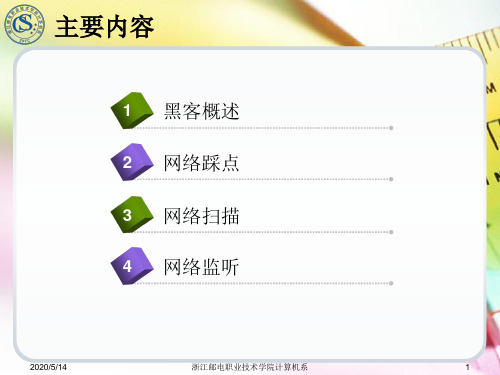 网络扫描与网络监听.ppt