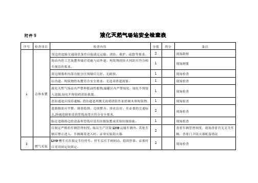 液化天然气场站安全检查表