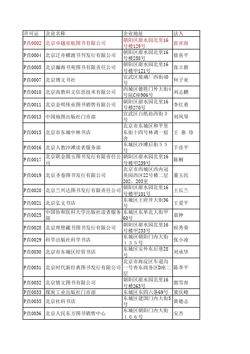 北京市出版社和图书公司869个电话