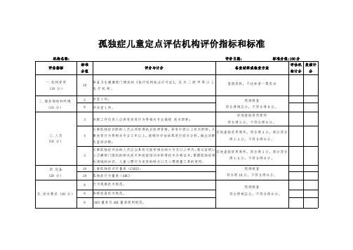 Update_孤独症儿童定点评估机构评价指标和标准 .doc.pdf