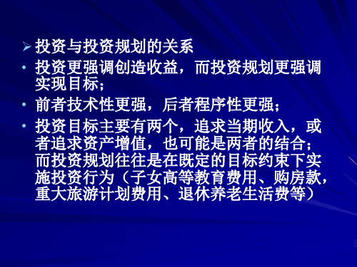 投资规划培训课件