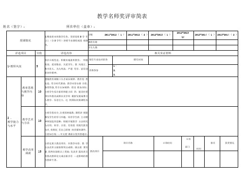 教学名师奖评审简表