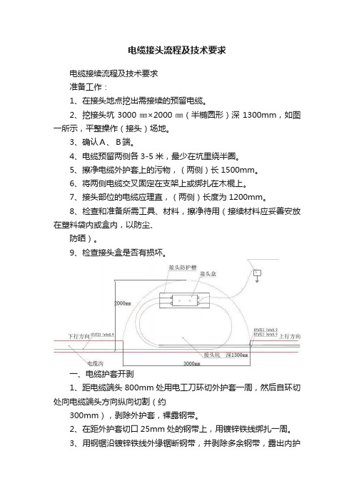 电缆接头流程及技术要求