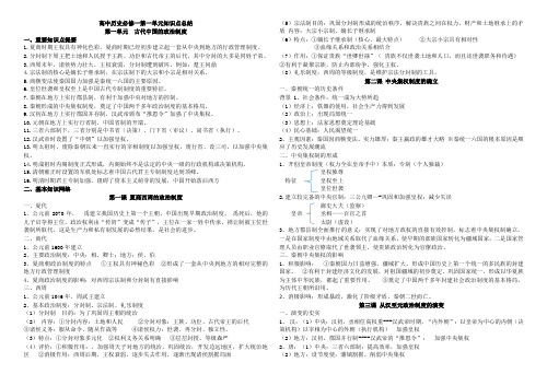 高中历史必修一人教版第一、二单元知识点总结