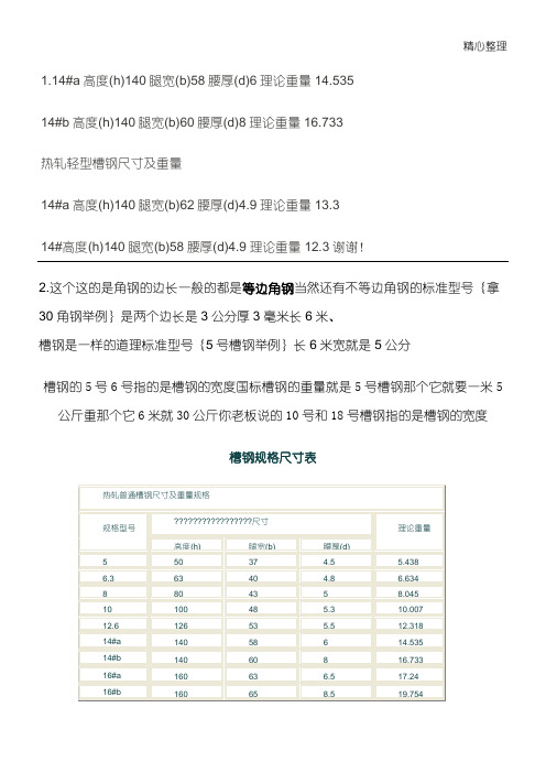 槽钢型号规格表