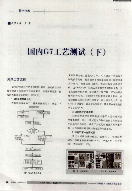 国内G7工艺测试(下)