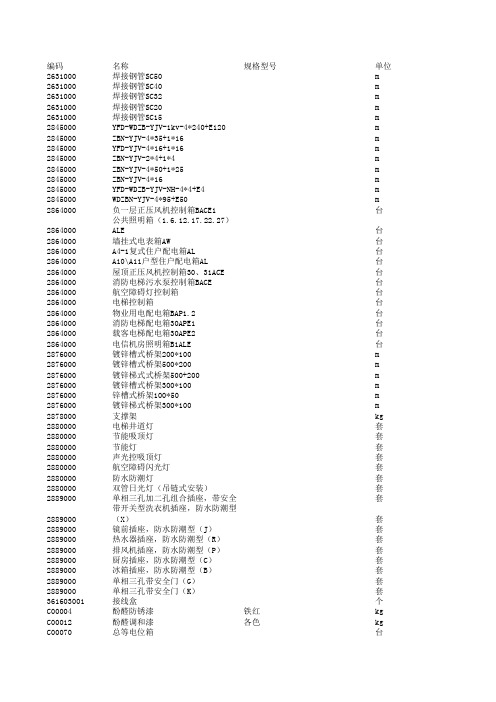 山西电气主材价